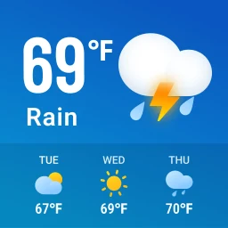 Live Weather: Daily Forecast